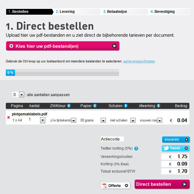 Bestelproces Plotgemak.nl